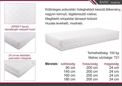 basic_matrac-Basic-meretrajz.jpg